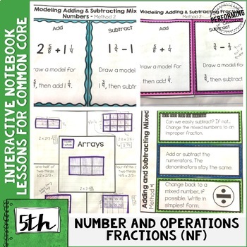 Preview of Interactive Math Notebook 5th Grade Fractions Common Core NF