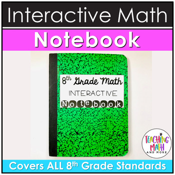 Preview of Interactive Math Notebook 8th Grade BUNDLE