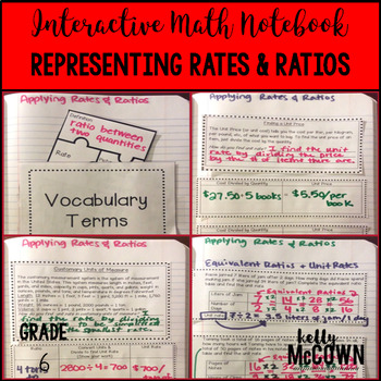 Interactive Math Notebook: Applying Rates & Ratios {Grade 6}