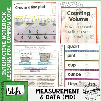 Preview of Interactive Math Notebook Common Core 5th ALL MEASUREMENT AND DATA Standards