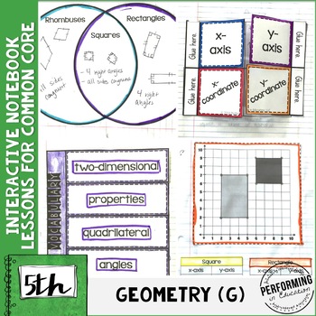 Preview of Interactive Math Notebook Common Core Aligned 5th Grade ALL GEOMETRY Standards