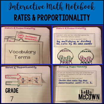 Interactive Math Notebook: Rates & Proportionality {Grade 7}
