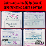 Ratios and Rates Activities
