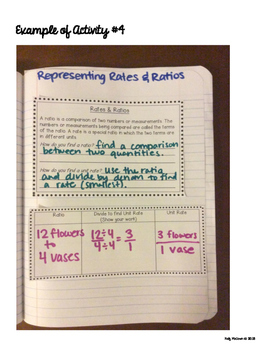 Ratios and Rates Activities by Teaching Math and More | TpT