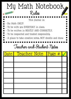 Preview of Interactive Math Notebook Rules Reference Page