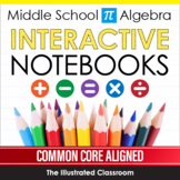 Middle School Algebra Interactive Notebooks
