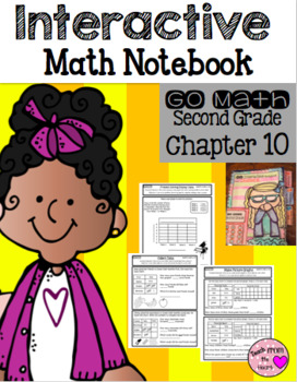 Preview of Interactive Math Notebook for Second Grade Go Math Chapter 10