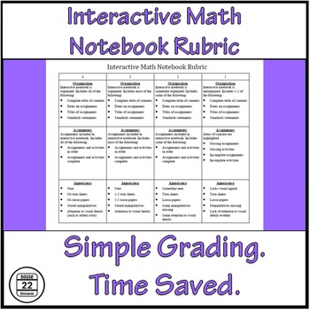 Preview of Interactive Math Notebook Rubric FREEBIE