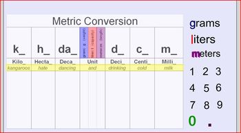 Preview of Interactive Metric Conversion