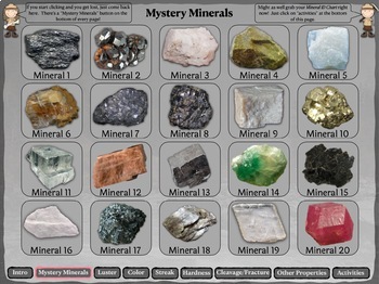 minerals chart identification