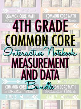 Preview of Interactive Notebook: 4th Grade CCSS Measurement and Data BUNDLE