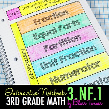 Preview of Interactive Notebook Activities - Understanding Fractions {3.NF.1}