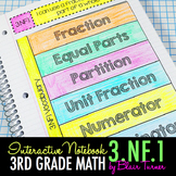 Interactive Notebook Activities - Understanding Fractions 