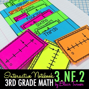 Preview of Interactive Notebook - Fractions on a Number Line {3.NF.2}