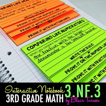 Preview of Interactive Notebook Activities - Equivalent Fractions {3.NF.3}