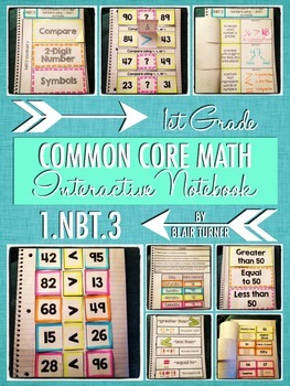 Preview of Interactive Notebook Activities - Comparing 2-Digit Numbers {1.NBT.3}
