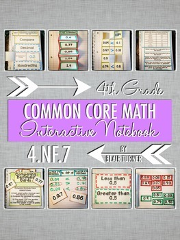 Preview of Interactive Notebook Activities - Comparing Decimals {4.NF.7}
