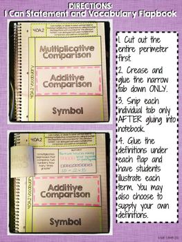 Interactive Notebook Activities - Comparison Word Problems ...