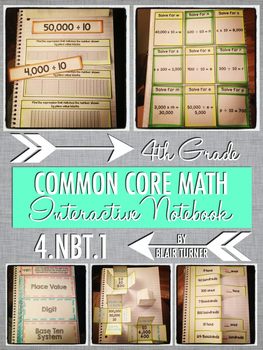 Preview of Interactive Notebook Activities - Place Value {4.NBT.1}