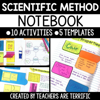 Preview of Interactive Notebook Activities featuring the Scientific Method