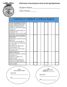 Preview of Interactive Notebook Ag/ FFA Grading Rubric