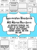 Interactive Notebook All About Numbers