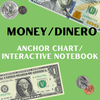 Preview of Interactive Notebook/Anchor Chart Clipart:Math:Money/Dinero [English/Spanish]