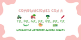 Interactive Notebook Anchor Charts: Combinaciones con R: t