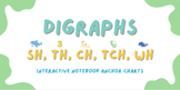 Interactive Notebook Anchor Charts: Digraphs: sh, th, ch, tch, wh