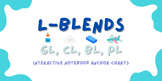 Interactive Notebook Anchor Charts: L-blends: gl, cl, bl, pl