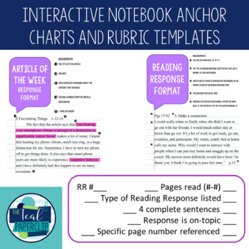Preview of Interactive Notebook Anchor Charts and Rubrics