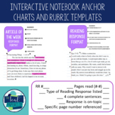 Interactive Notebook Anchor Charts and Rubrics