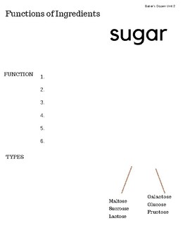 Preview of Interactive Notebook: Baking Unit 2: Part 2: Sugar