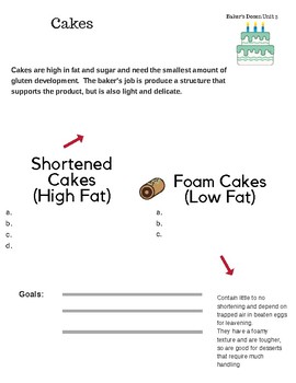 Preview of Interactive Notebook: Baking: Unit 5: Cakes and Frostings