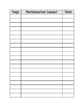 Preview of Interactive Notebook - Basic Table of Contents