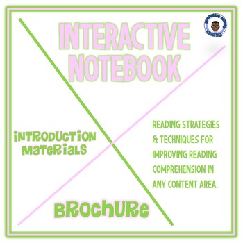 Preview of Interactive Notebook Brochure