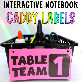 Art with Mrs. Nguyen's Table Supply Caddy Labels (Freebie)