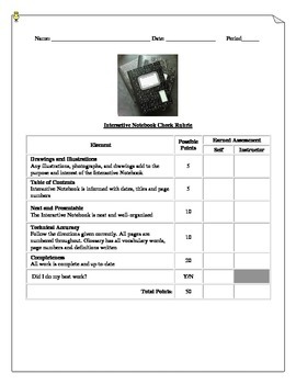 Preview of Interactive Notebook Check Rubric