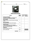 Interactive Notebook Check Rubric