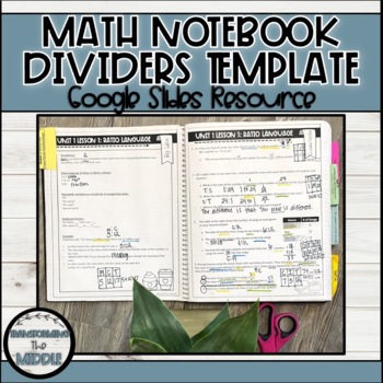 Preview of Interactive Notebook Divider Tabs | Editable Template