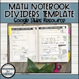 Interactive Notebook Divider Tabs | Editable Template