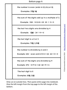 Interactive Notebook Freebie: Divisibility Rules by Quinnessential Lessons