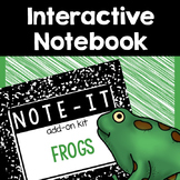 Interactive Notebook- Frogs