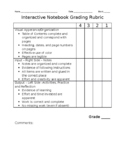 Interactive Notebook Grading Rubric All Subjects