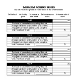 Interactive Notebook Grading Rubric (Editable)