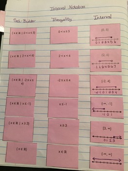 Preview of Interactive Notebook Interval Notation Sort