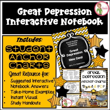 Preview of GREAT DEPRESSION Interactive Notebook & (PDF / Digital) Anchor Charts COMBO