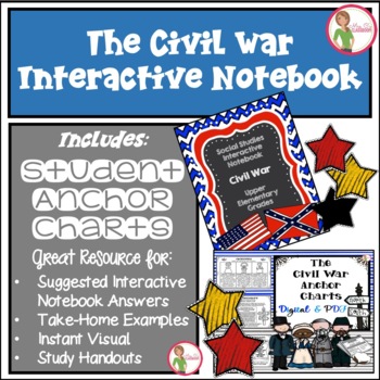 Preview of Civil War Interactive Notebook & Anchor Charts COMBO-(Anchors are Digital & PDF)