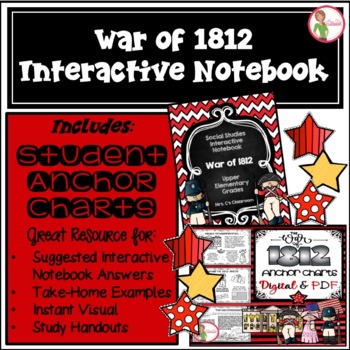 Preview of THE WAR of 1812  INTERACTIVE NOTEBOOK & (DIGITAL & PDF) ANCHOR CHARTS COMBO