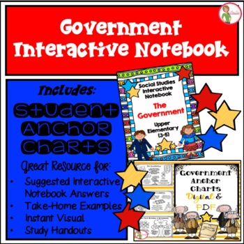 Preview of GOVERNMENT INTERACTIVE NOTEBOOK & (DIGITAL/PDF) ANCHOR CHARTS COMBO